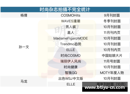 全面了解体育明星的最佳图鉴资源与获取方式指南