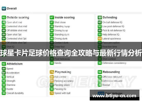 球星卡片足球价格查询全攻略与最新行情分析