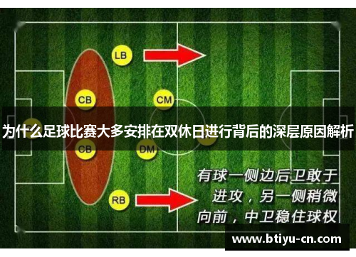 为什么足球比赛大多安排在双休日进行背后的深层原因解析